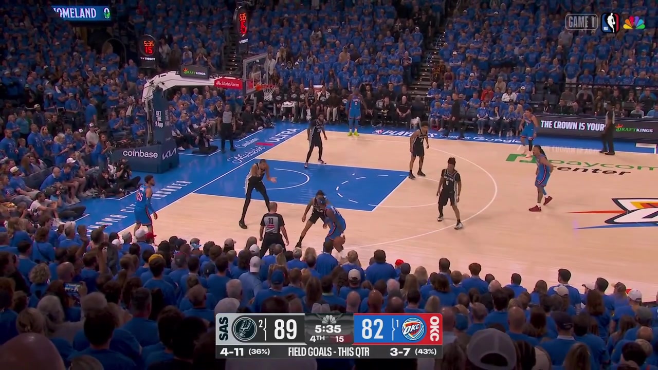 Shai Gilgeous-Alexander goes around Victor Wembanyama and scores the extremely tough And-1 layup on him as Wemby lands on his head with replays