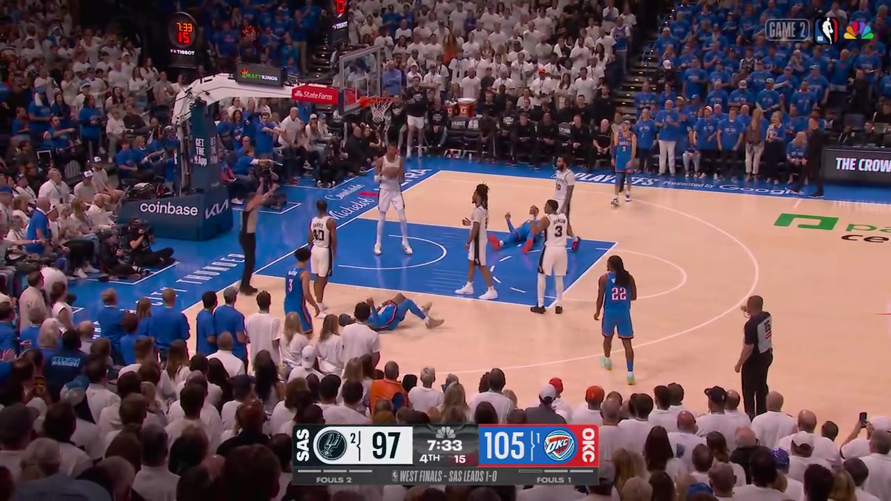 OKC showing unmatched team chemistry after Wemby Knocked Hartenstein to the ground