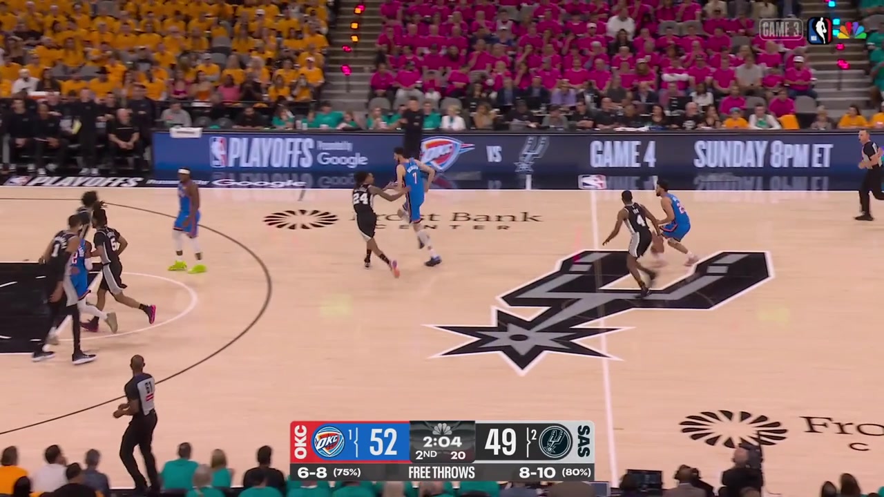 Shai Gilgeous-Alexander steps on the foot of Julian Champagnie and hits the jumper with a replay