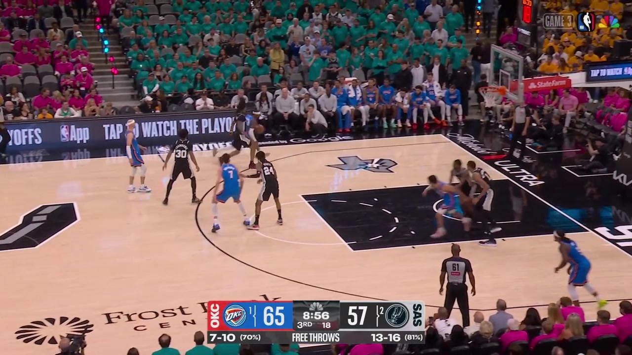 Chet Holmgren with the putback dunk and Victor Wembanyama misses the tough shot over Alex Caruso and Holmgren at the other end