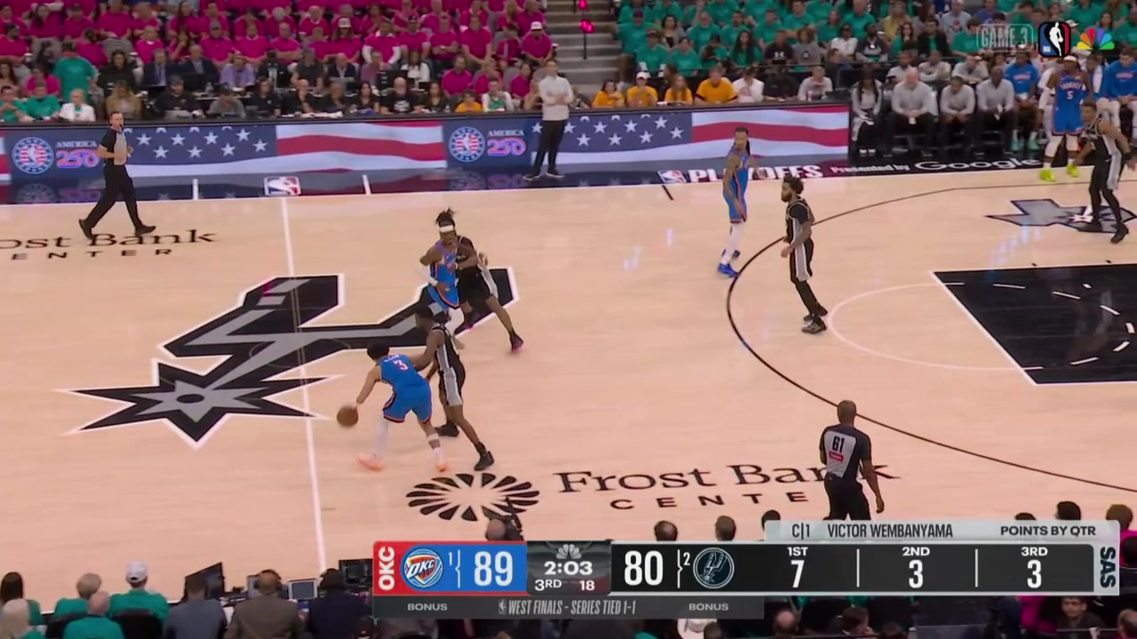 Jared McCain beats the pressure and finishes at the rim with the right handed scoop