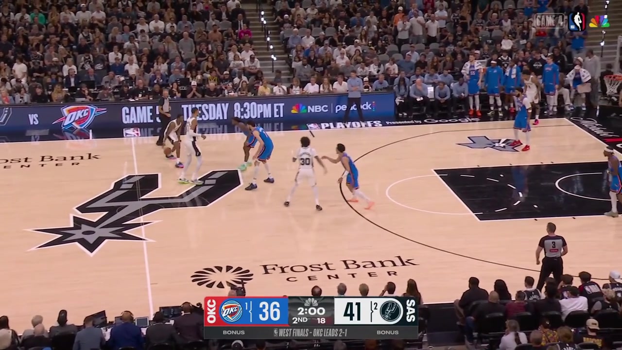 Victor Wembanyama tips the ball in off his miss once again giving him 19 points and 5 rebounds