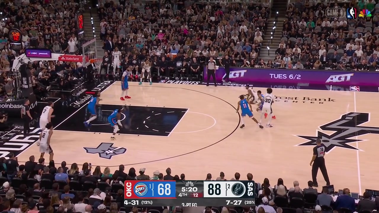 De'Aaron Fox lobs it to Luke Kornet for the one-handed jam with a replay