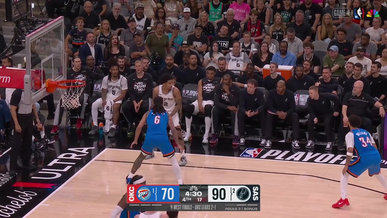 Dylan Harper navigates his way to a two-handed dunk