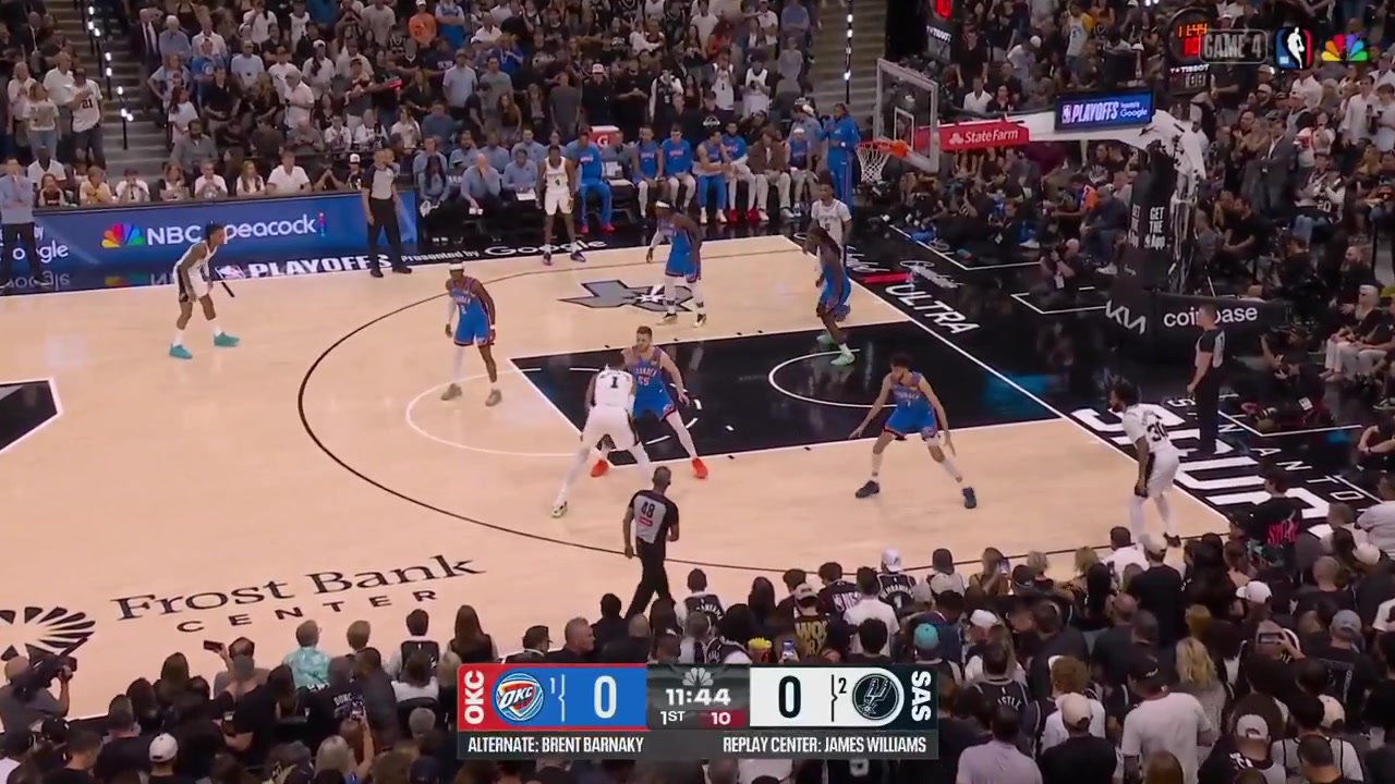 De'Aaron Fox full highlights vs Oklahoma City Thunder tonight 103-82 W - Game 4 - Western Conference Finals - 2026 NBA Playoffs12 Points on 513 FG 385 12 from 3 11 FT 10 Rebounds 2 Off Rebs 5 Assists ZERO turnovers 1 Steal 1 Block and a - of -3 in 3056 MP