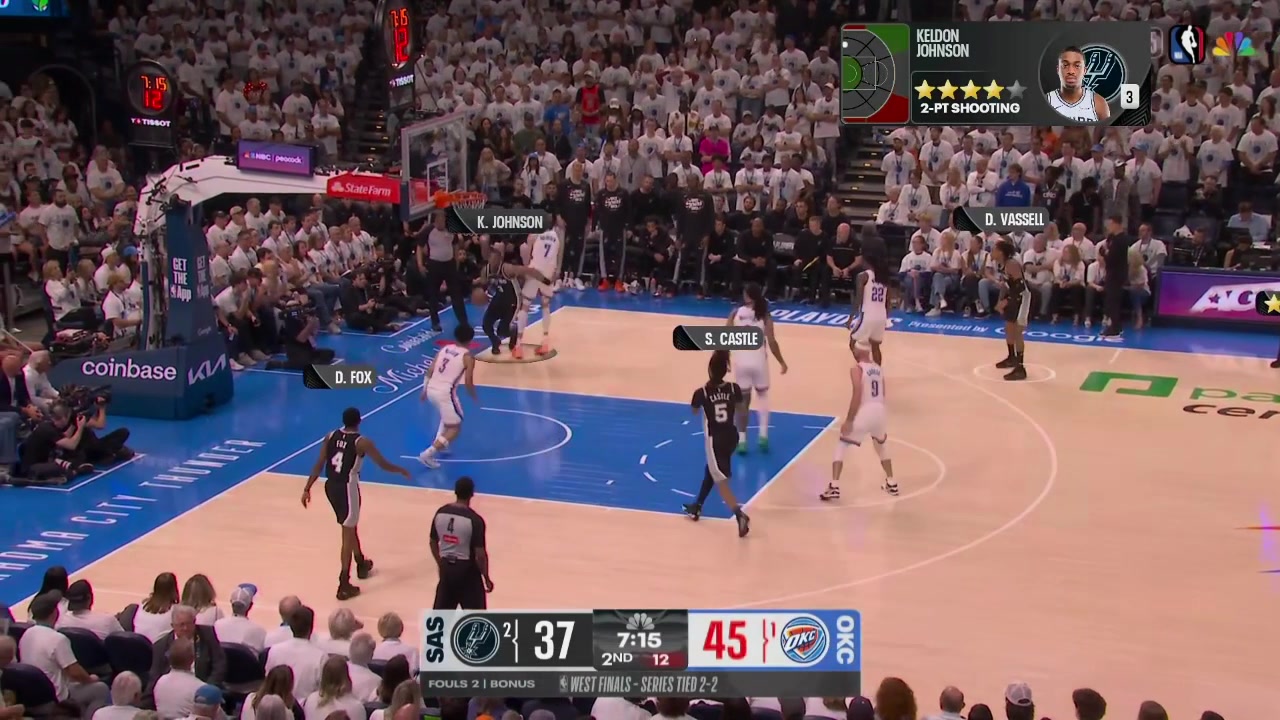 Johnson Scores Layup Over McCain then Gets Back on Defense to Deliver a Blindside Hit on Jaylin Williams