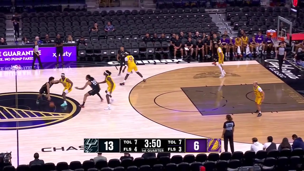 Ja'Kobi Gillespie full highlights vs Los Angeles Lakers 88-84 L - California Classic Summer League19 Points on 714 FG 59 from 3 556 1 Offensive Rebound 6 Assists 2 TOV 2 Steals 2 PF and a - of -11 2nd worst in the game in 3033 minutes played