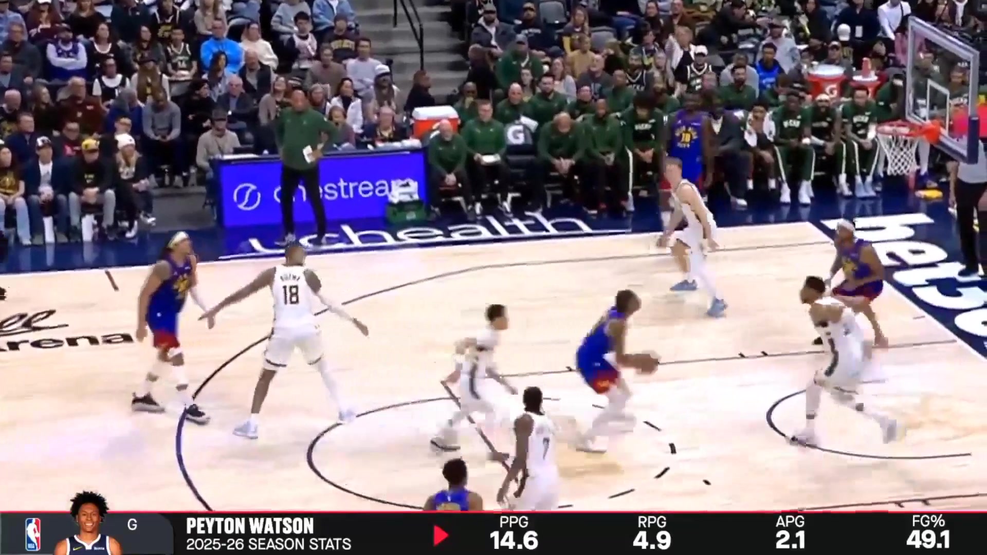 Fischer Rich Paul of Klutch Sports is not rushing a resolution to Peyton Watsons restricted free agency with the focus on getting his client paid what hes worth Klutch Sports is comfortable if the process drags out
