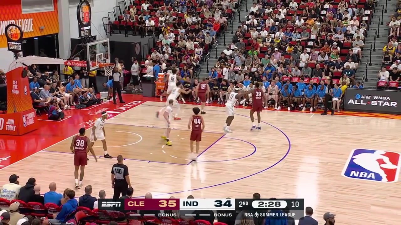 Riley Minix lobs it to Ernest Udeh Jr for the dunk Braden Smith finds Taevion Kinsey for the corner 3 and later on finds Keba Keita for the dunk