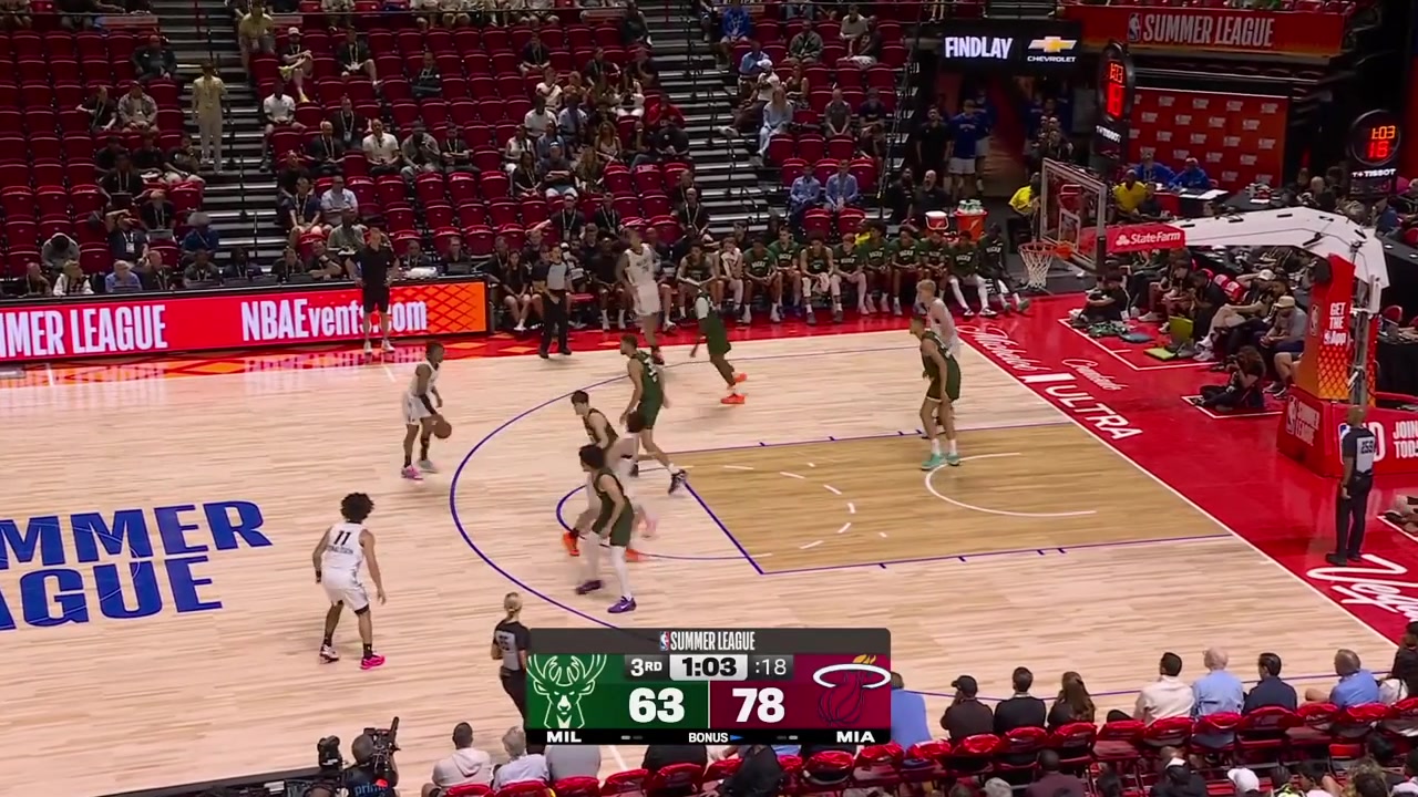Jahmir Young with the pullup 3 Tre White with the tough bucket Ian Schieffelin hustles for the offensive board and somehow banks in the turnaround shot at the end of the 3rd quarterA 19-0 run by the Heat the Bucks are scoreless in the last 6 minutes