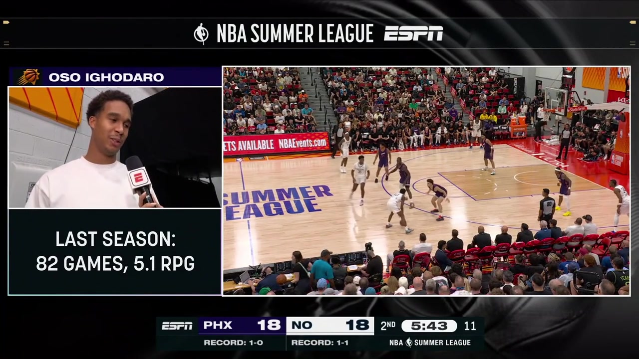 Jalon Moore hits the corner 3 Jaron Pierre Jr hits his 3rd triple Moore with the steal and Solomon Washington finds Melvin Council Jr for the fastbreak dunk with a replayThe Suns take a timeout