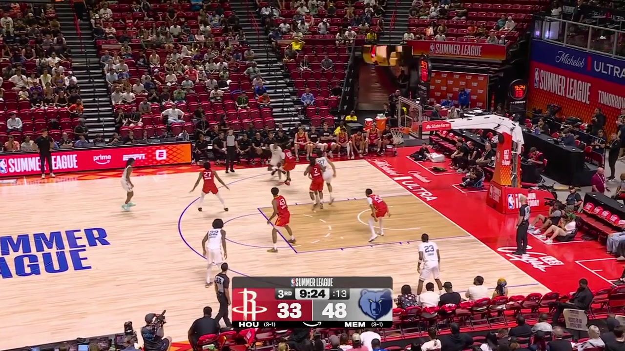 Cedric Coward with the corner 3 and then back to back 3s from the same spot and then scores off the post move over two defenders in the paintA hot 2nd half start for Coward