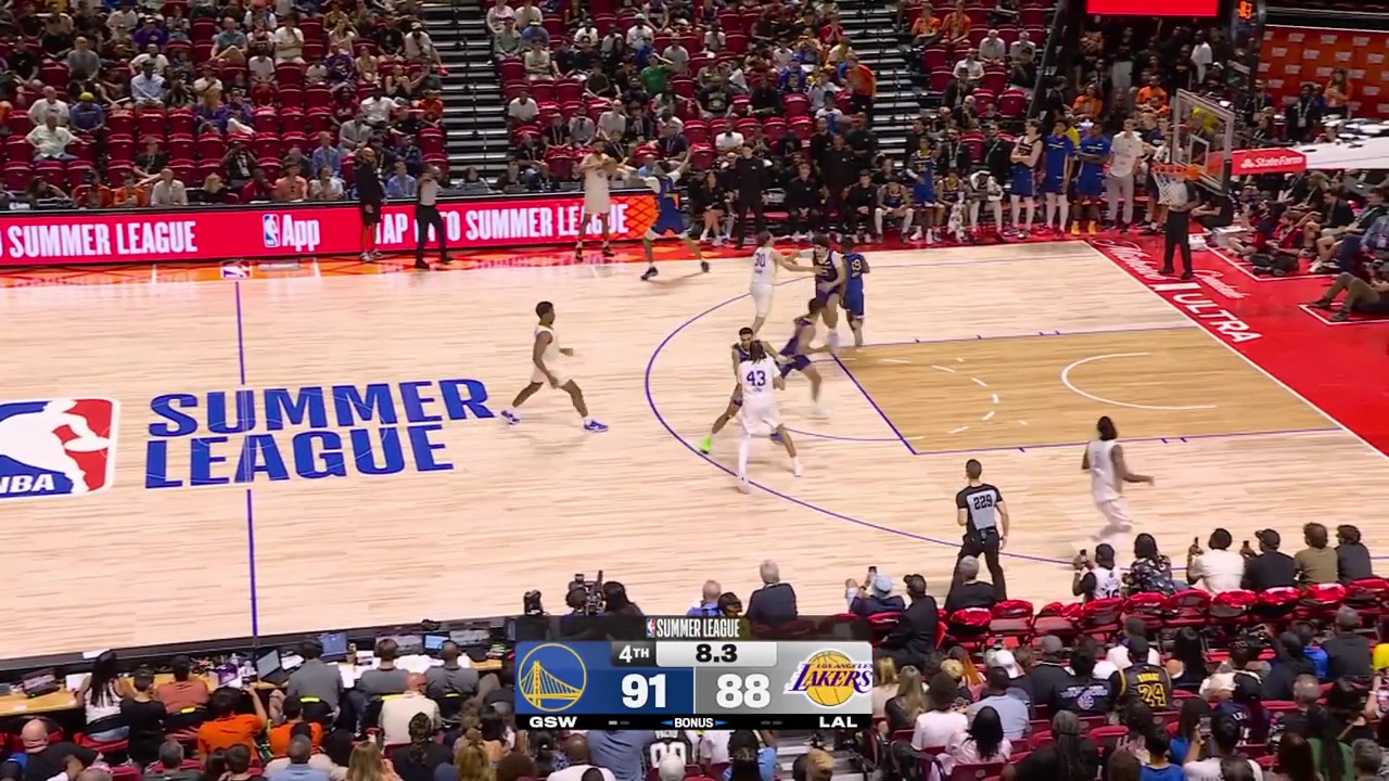 Will Richard with the clutch steal splits the clutch free throws to make it a two-possession game and the Warriors will face the Memphis Grizzlies for the Las Vegas Summer League Championship game tomorrowThe Lakers with their first loss in the current Summer League