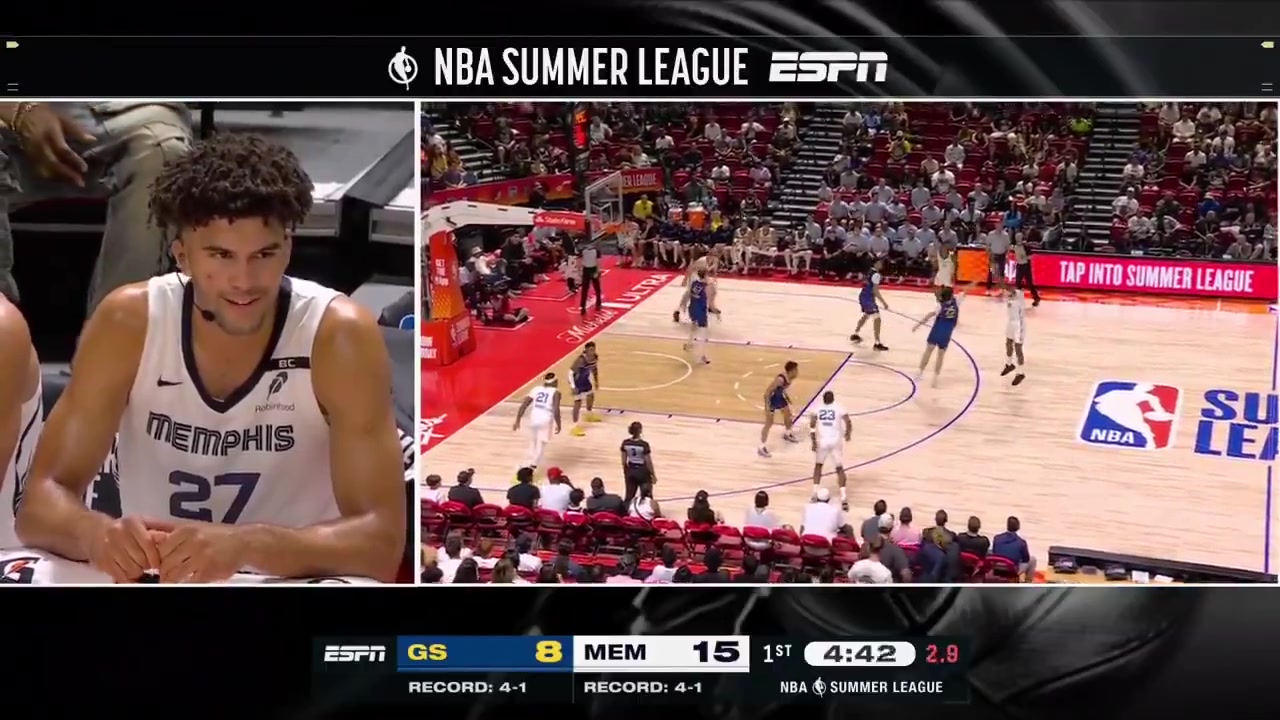 Deivon Smith full highlights vs Memphis Grizzlies 94-90 W- 2026 Las Vegas Summer League Championship Game21 Points on 914 FG 643 01 from 3 34 FT 9 Rebounds 4 Off Rebs 3 Assists 2 TOV no fouls and a - of -2 in 2306 minutes played