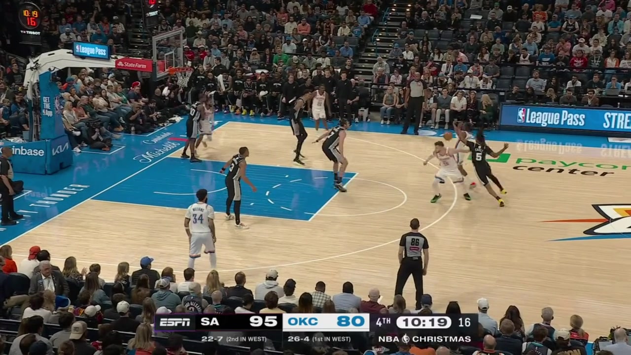 Kenrich Williams misses the 3 gets the ball back and makes the 3 from the same spot The Spurs turn the ball over and Isaiah Hartenstein moves Luke Kornet from the way of Jalen Williams who makes the easy layup with a replay
