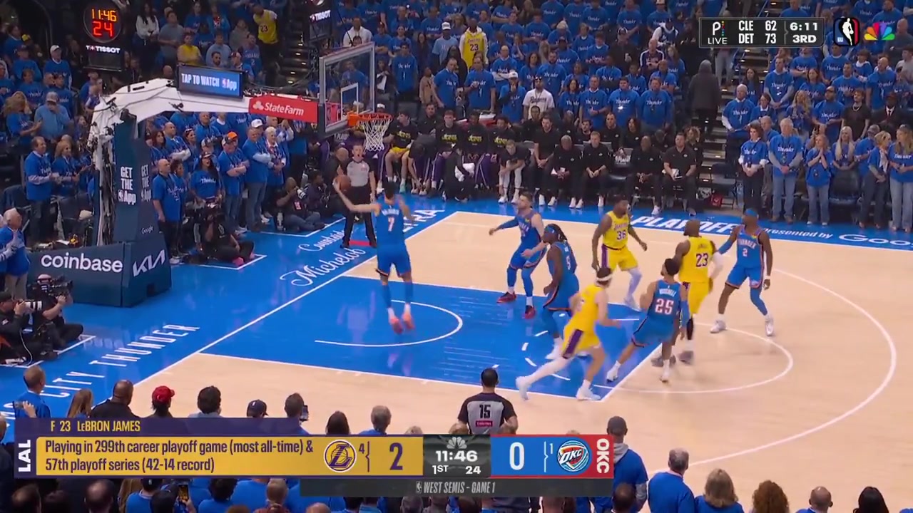 Chet Holmgren full highlights vs Los Angeles Lakers tonight 108-90 W - Game 1 - Western Semifinals - 2026 NBA Playoffs24 Points on 917 FG 529 22 from 3 44 FT 12 Rebounds 3 Off Rebs 1 Assist ZERO turnovers 1 Steal 3 Blocks NO fouls and a - of 19 in 3049 MP