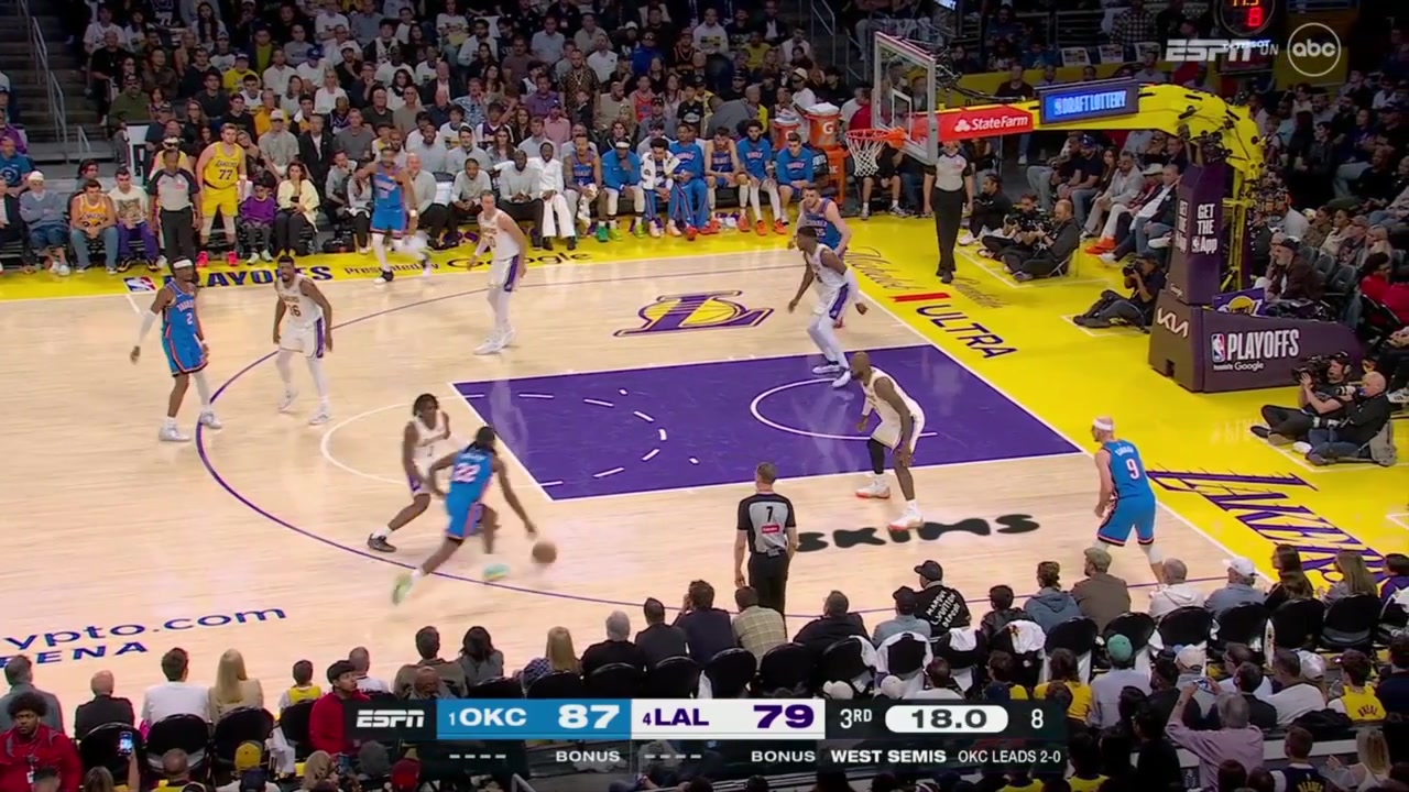 Thunder take an 11-pt lead into the fourth after 3 by Isaiah Joe