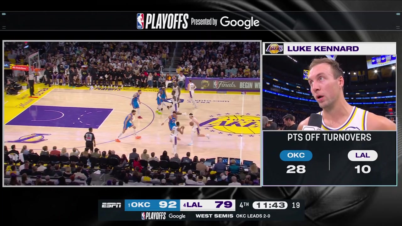 LeBron James drives and scores the lefty layup over Lu Dort and a brutal graphic showing the points off turnovers by both teams