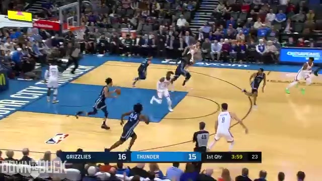 Brandon Clarke scores a career high 27 points on 13-19 shooting vs the Thunder 2019