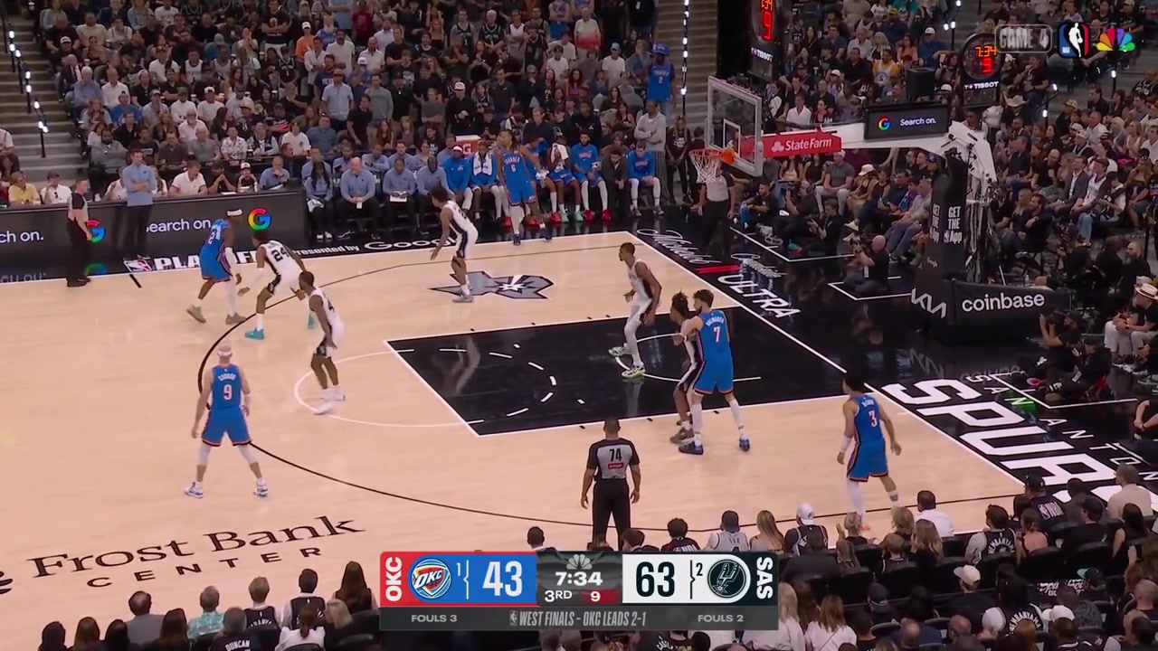 Shai Gilgeous-Alexander misses the tough shot Chet Holmgren grabs the offensive board but his pass is intercepted by Devin Vassell and it leads to an alley-oop lob by Dylan Harper to Stephon Castle for the dunk putting the Spurs up 22 points with replays