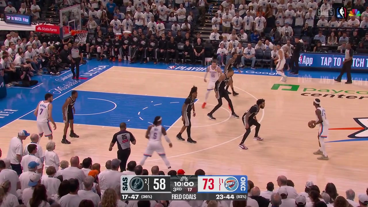 Shai Gilgeous-Alexander hits a 3-pointer the Spurs call a timeout early in the 2nd half and Victor Wembanyama gathers his teammates trying to act as a leader and inspire them