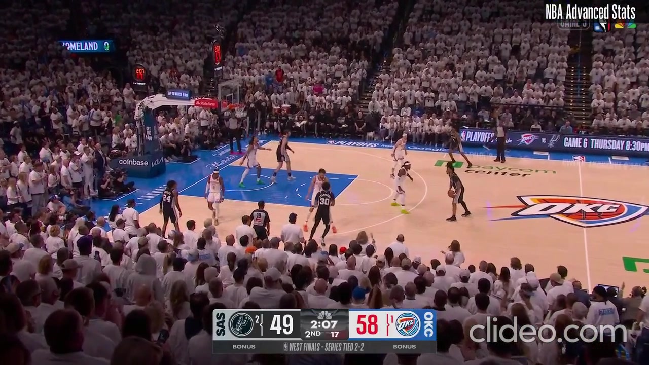 Chet nudges the screener Champagnie into Dort who falls Champagnie is called for the foul