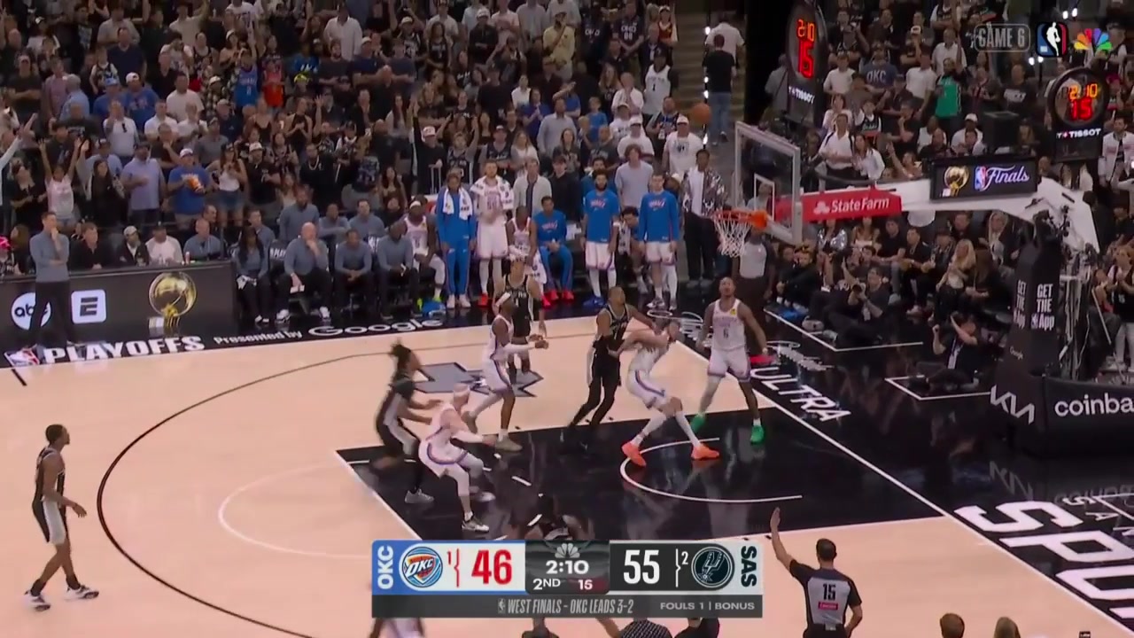 Carter Bryant trucks SGA on consecutive possessions Called for the foul on the second