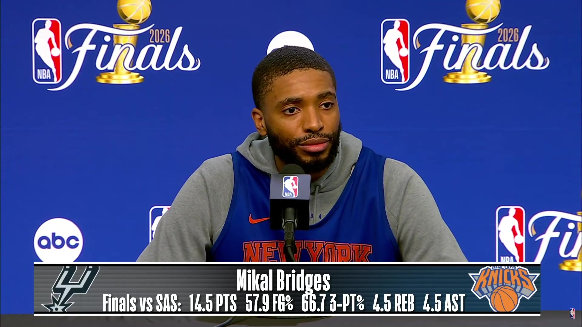 Mikal Bridges on what it takes each and every day to go out there and play all 82 games for about six years straight Just wanna be out there