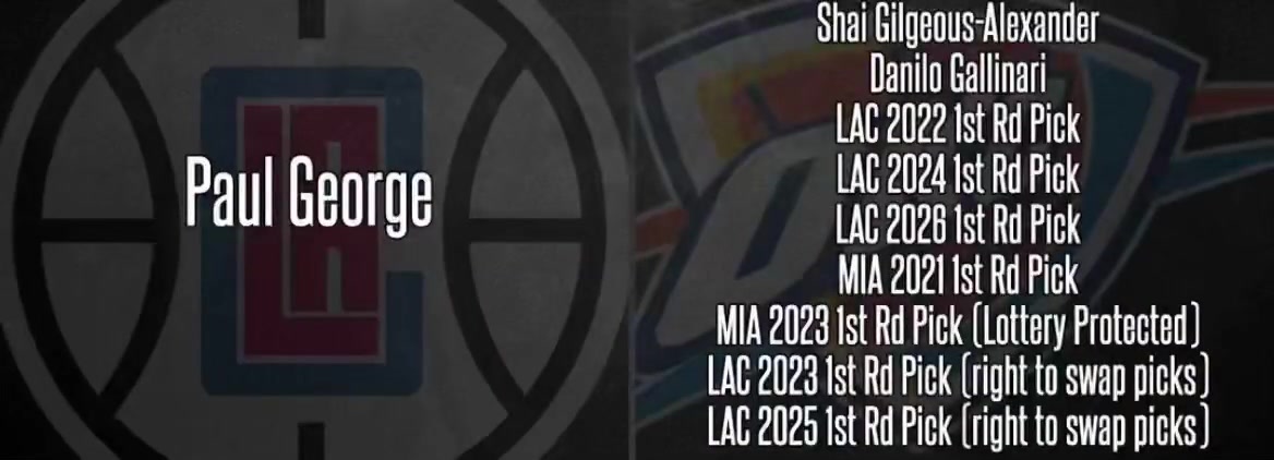 Revisiting OKCs Paul George Trade After Being Fully Settled