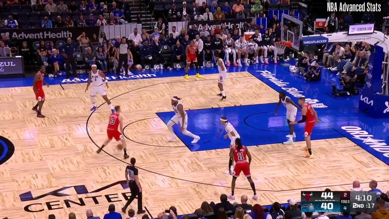All 15 dunk attempts by Patrick Williams in the 2025-26 NBA season in 72 games playedHe went 815 533 on his dunks