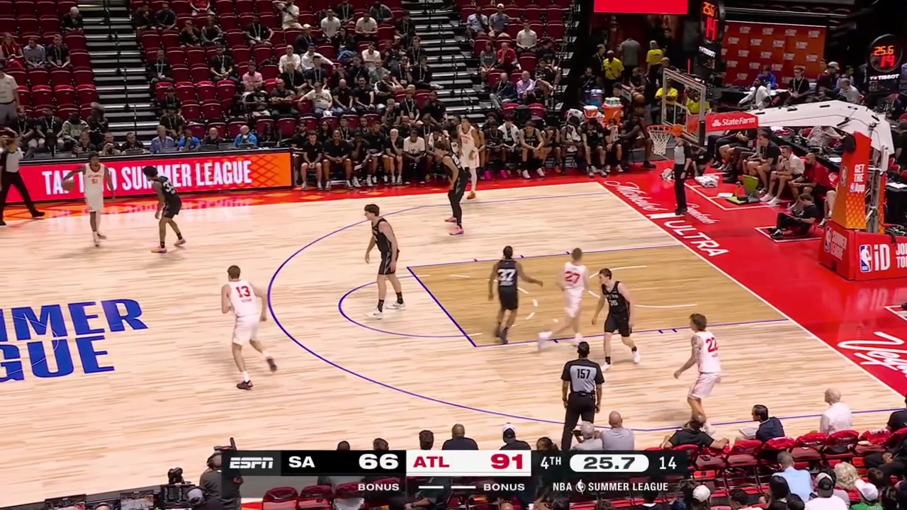 Keshon Gilbert with a nice move and the tough And-1 with replays