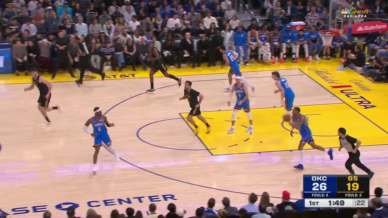 Al Horford is called for the foul on Shai Gilgeous-Alexander and the Warriors announcers are having a meltdown with replays The Warriors did not challenge the call