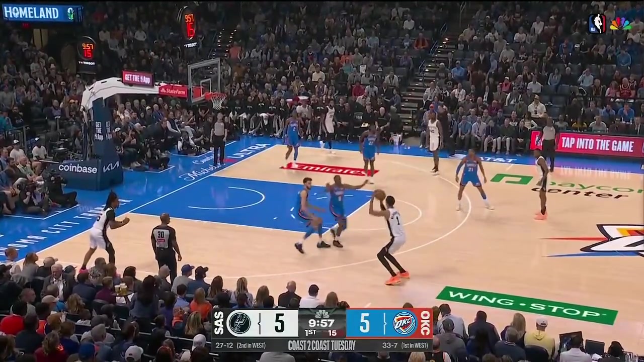 Wembanyama does not care as he skies up for the alley oop and jams it over Holmgren again