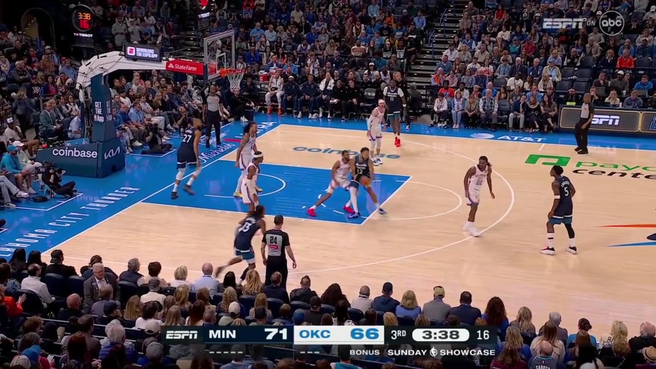 SGA blocks Gobert at the rim then tosses an assist to Jaylin Williams