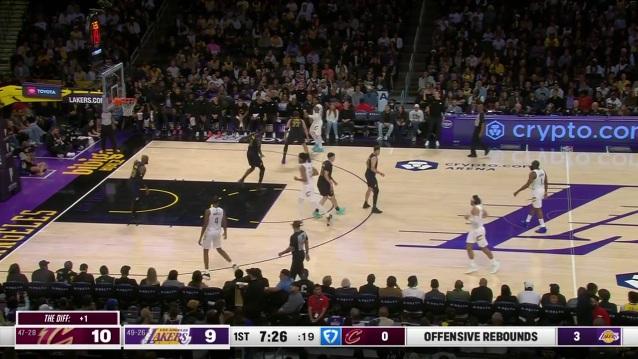 James Harden slowly walking on offense as the Lakers totally forget about him as makes the COMPLETELY WIDE OPEN 3 with a replay