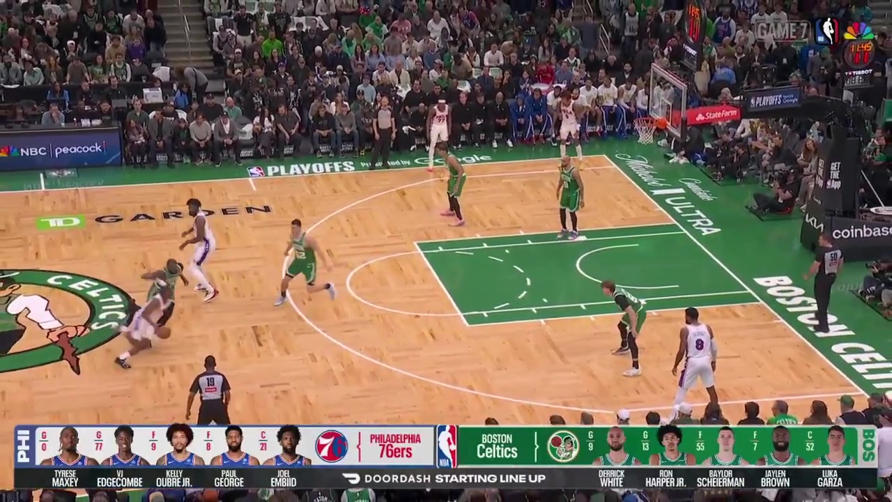 Joel Embiid full highlights vs Boston Celtics tonight 109-100 W - Game 7 - First Round of the 2026 NBA Playoffs 34 Points on 1226 FG 462 14 from 3 911 FT 818 12 Rebounds 2 Off Rebs 6 Assists 1 TOV 1 Block 2 PF and a - of 11 in 3905 minutes played