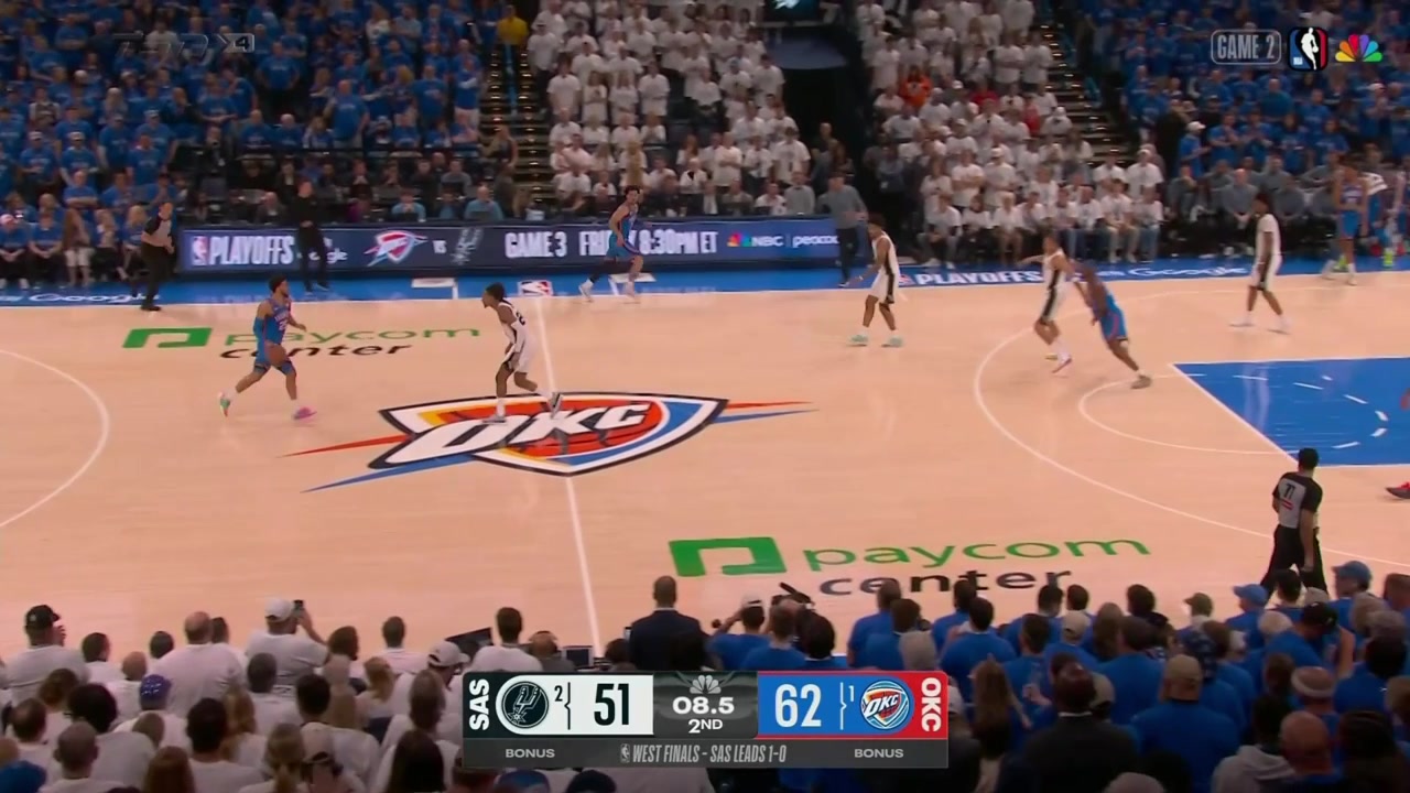 Excellent defense from Carter Bryant and Devin Vassell traps Shai Gilgeous-Alexander to end the half with replay