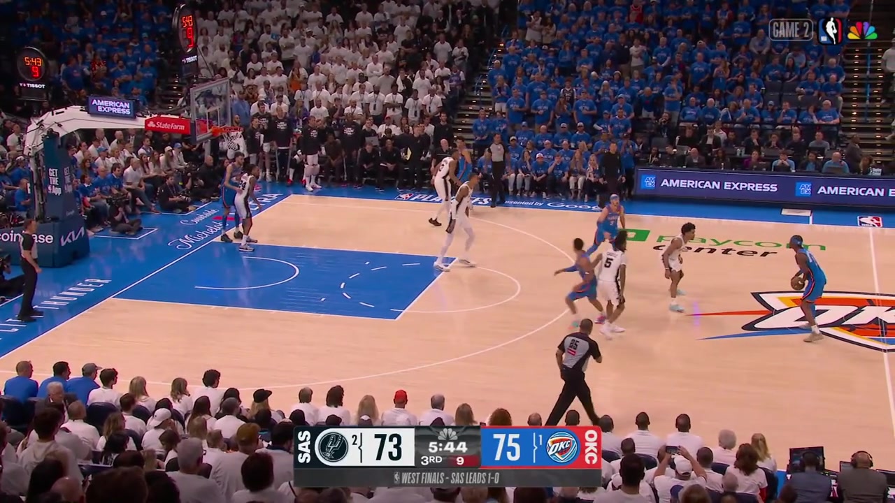 Shai Gilgeous-Alexander hits the mid-range jumper and then gets a great block on Dylan Harper at the other end who gets injured After a bit of chaos Harper unintentionally hits Chet Holmgren in the face as Chet is called for the foul Harper heads to the locker room