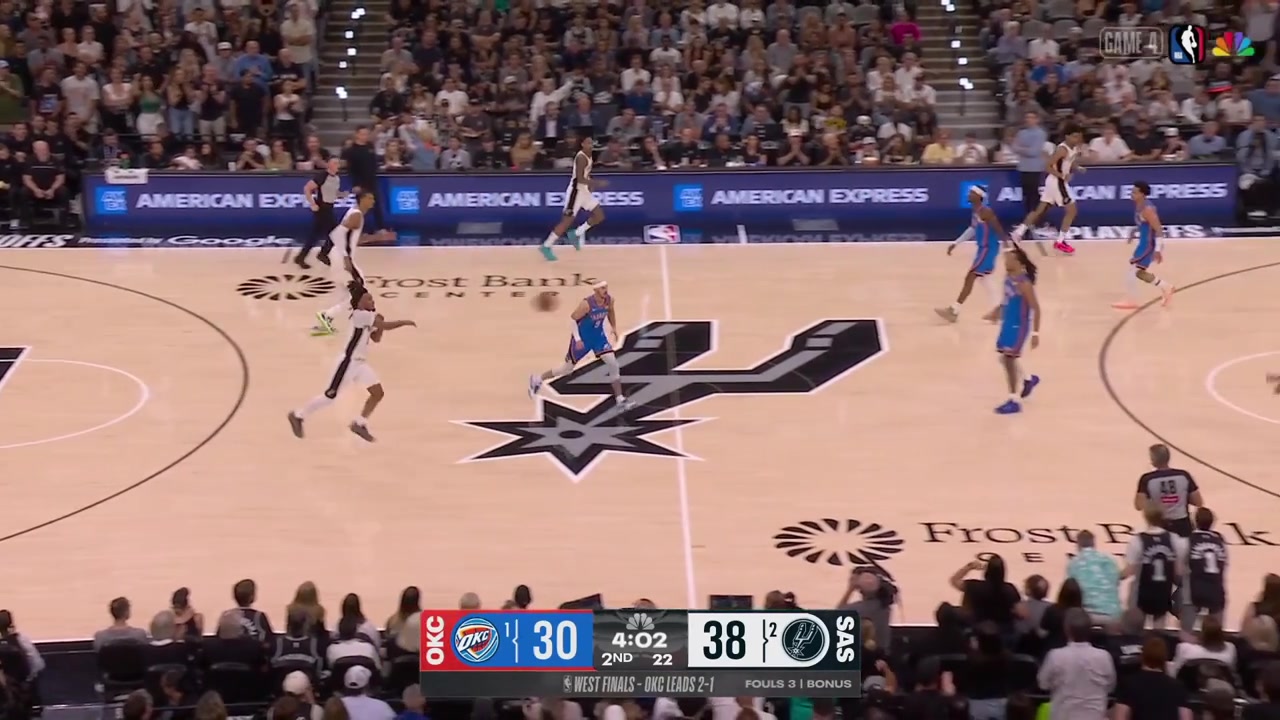 Alex Caruso blocks Keldon Johnson from behind