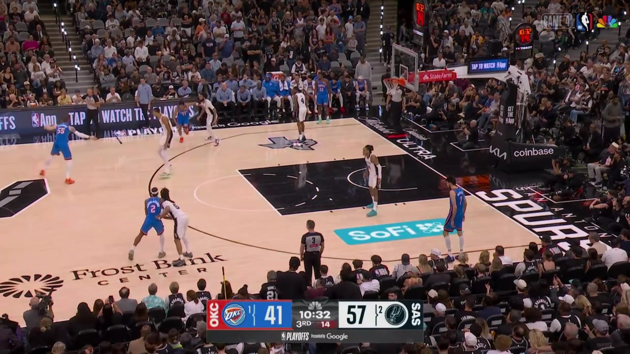 SGA gets in the lane and finishes at the rim