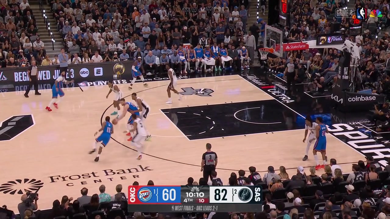 Aaron Wiggins turns the ball over claims he got fouled by Stephon Castle who picks the ball up and finds Victor Wembanyama for the lefty dunk with the behind the back pass with a replay33 Points for Wemby