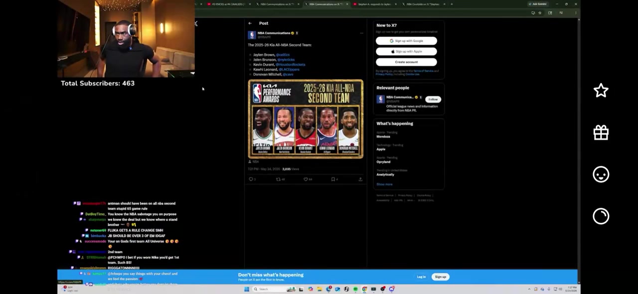 Jaylen Brown reacts to making all-NBA Second Team Im grateful God is the greatest I'm not the most likedSometimes I use my platform a little controversially Im surprised I win awards at all sometimes