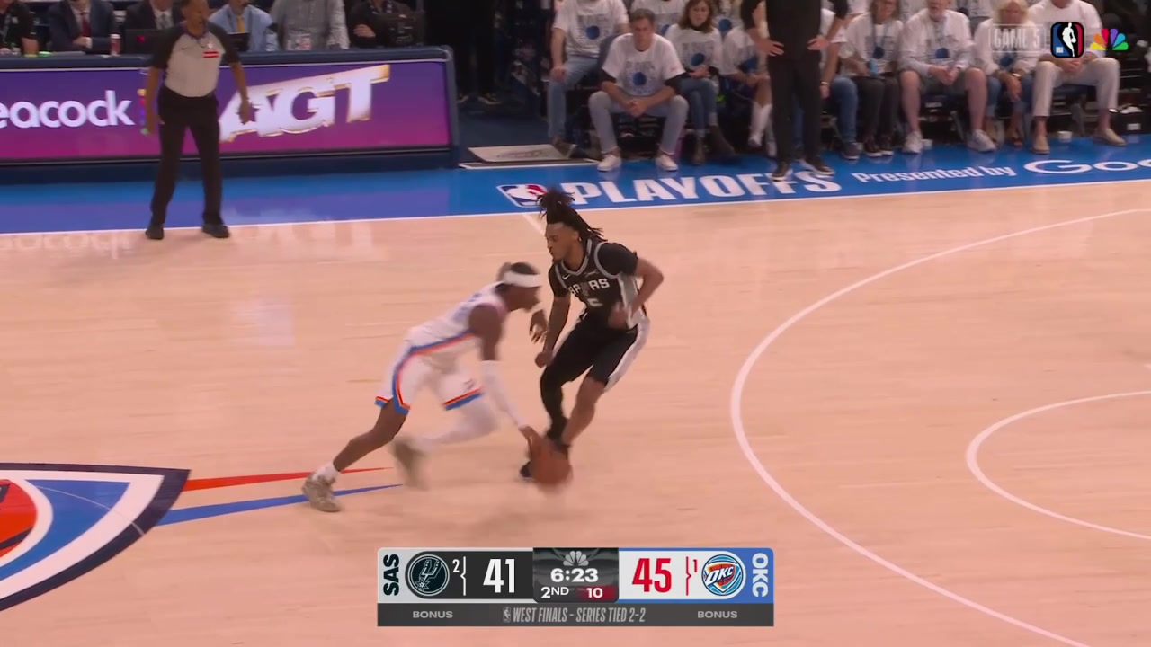 Stephon Castle puts the clamps on SGA and gets the steal