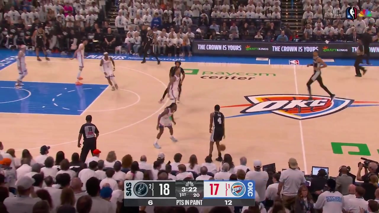 All the 15 field goal attempts by Victor Wembanyama in Game 5 vs the Oklahoma City ThunderHe went 415 from the field 267 05 from 3