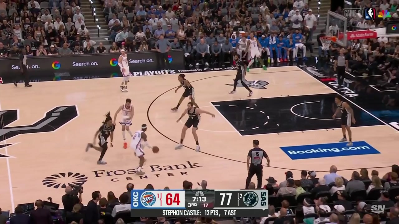 Shai Gilgeous-Alexander misses the mid-range jumper over Stephon Castle Dylan Harper hits Jaylin Williams with the step-back jumper Victor Wembanyama is hyped
