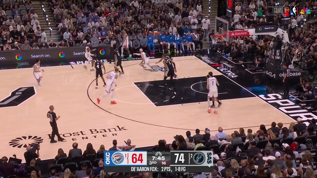 De'Aaron Fox is called for the foul on Chet Holmgren after touching Chet in mid-air after the Thunder successfully challenged the out of bounds call proximate foul With replays