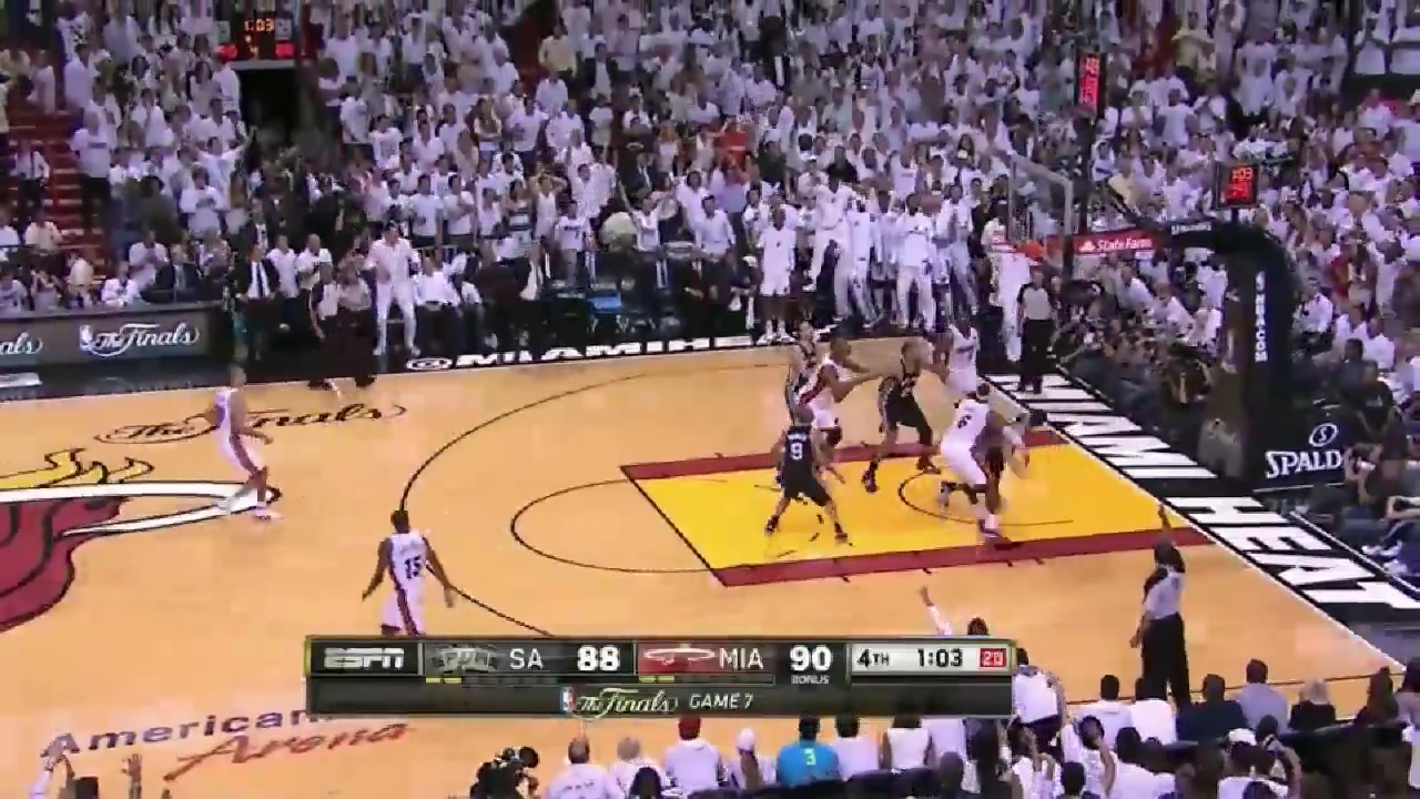 13 Years Ago Today - Miami Heat Win Back-To-Back Championships Beating Spurs in Game 7