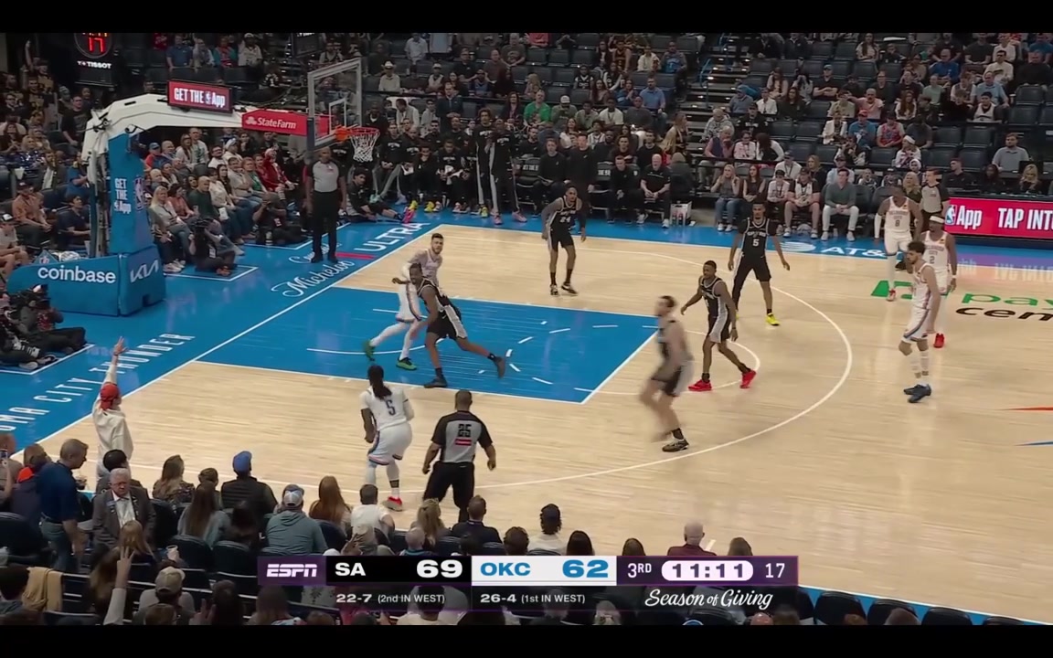 Lu Dort misses open look for 3 rebounded by SGA who passes it to Hartenstein who passes it to Dort only for him to miss another open 3 Kornet was on a late contest as well
