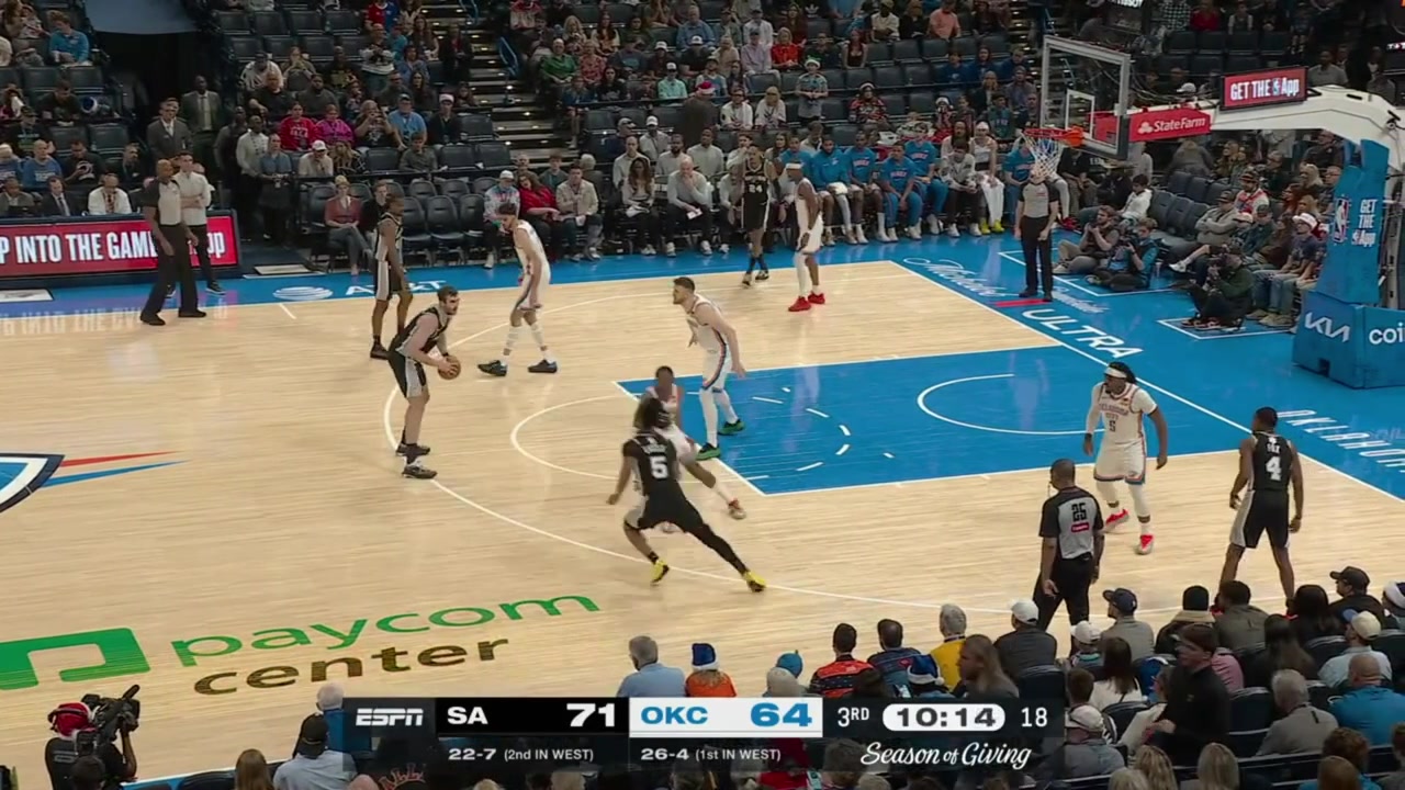 Luke Kornet with the alley-oop dunk off a lob by Stephon Castle twice and De'Aaron Fox with the fadeaway jumper after getting blocked