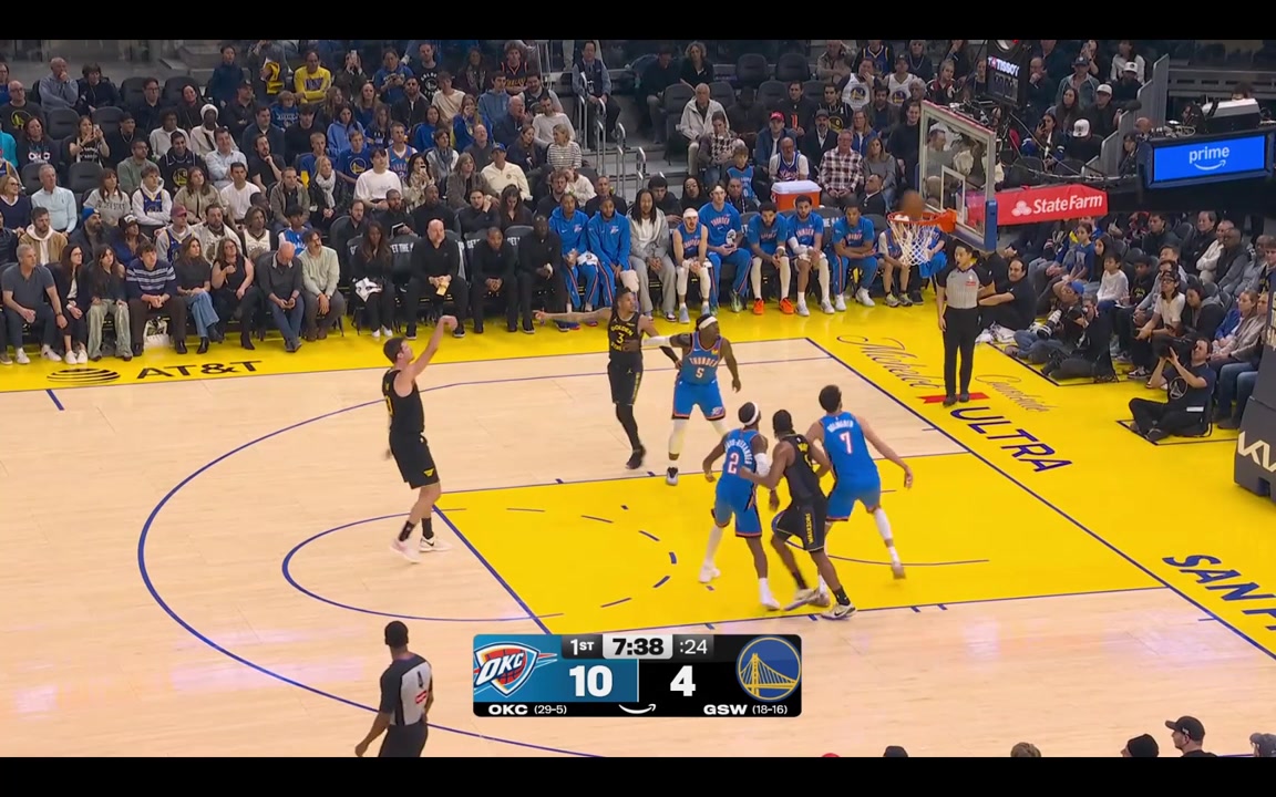 SGA turns over the ball leads to a fastbreak dunk for Moody on the next possession he misses the midrange shot entirely and it bounces off the backboard and turns over to Golden State's possession once again